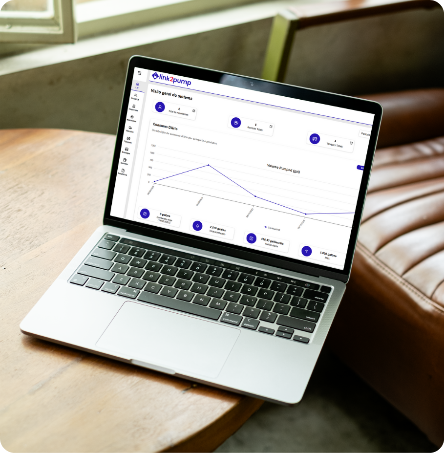 Texto do seu parágrafo (4)